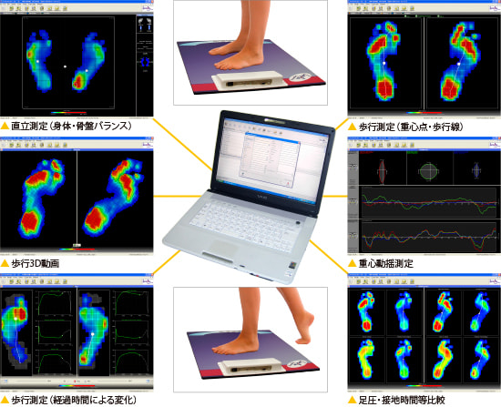 足圧測定器まとめ画像