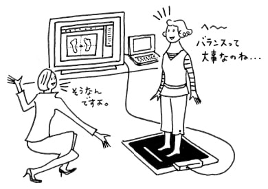 測定の様子イラスト