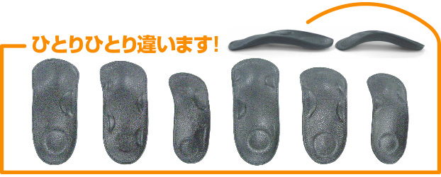 バランス革命