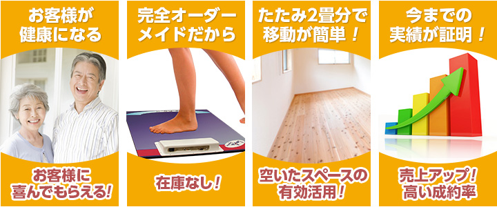 バランス革命の販売の魅力